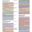 Load image into Gallery viewer, Personalized RVR 1960 Biblia de Estudio Arco Iris símil piel con índice