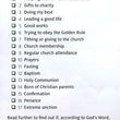 Load image into Gallery viewer, Are You Going To Heaven? Tracts (Pack of 25)