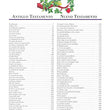 Load image into Gallery viewer, Personalized La Biblia para principiantes bilingüe: Historias bíblicas para niñoz (Spanish Edition)