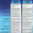 Load image into Gallery viewer, Denominations Comparison Pamphlet