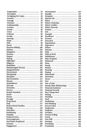 What Does the Bible Say About... The Ultimate A to Z Resource