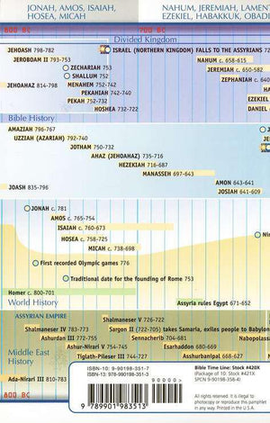 Bible Time Line Pamphlet