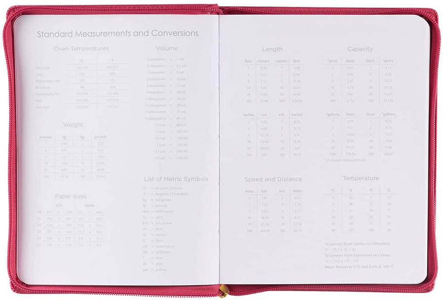 Personalized 2022 Blessed Is The One Who Trusts Large Zippered Pink Faux Leather 18-month Planner for Women - Jeremiah 17:7