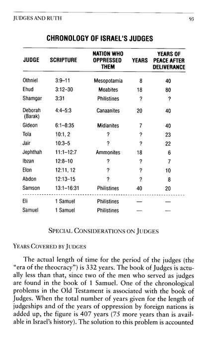 Survey Of The Old Testament Revised - Paul N Benware