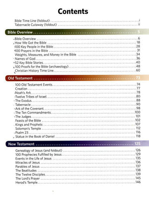 Rose Book of Bible Charts, Maps & Time Lines 10th Anniversary Edition