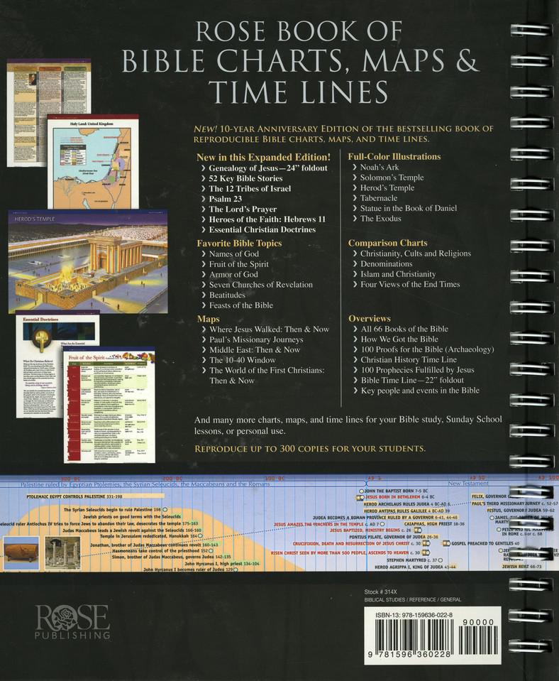 Rose Book of Bible Charts, Maps & Time Lines 10th Anniversary Edition