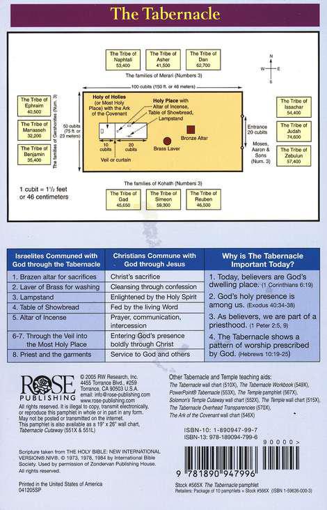 The Tabernacle Pamphlet