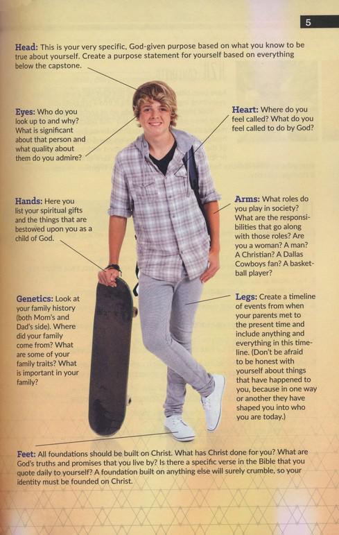 Kingdom Quest - Tony Evans