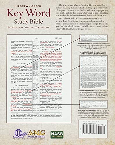 Personalized The Hebrew-Greek Key Word Study Bible: NASB-77 Edition Black Bonded