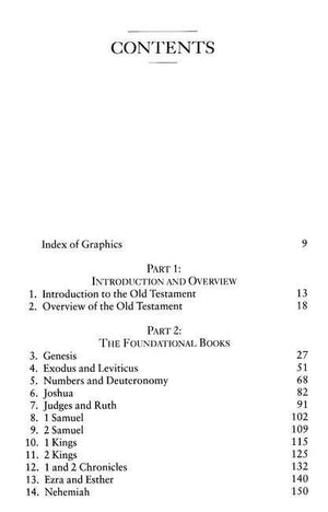 Survey Of The Old Testament Revised - Paul N Benware