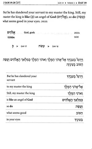 Personalized Keep Up Your Biblical Hebrew in Two Minutes a Day, Vol. 1