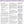 Load image into Gallery viewer, Personalized Custom Text Your Name NKJV The Study Bible for Women Purple/Gray Linen Indexed New King James Version
